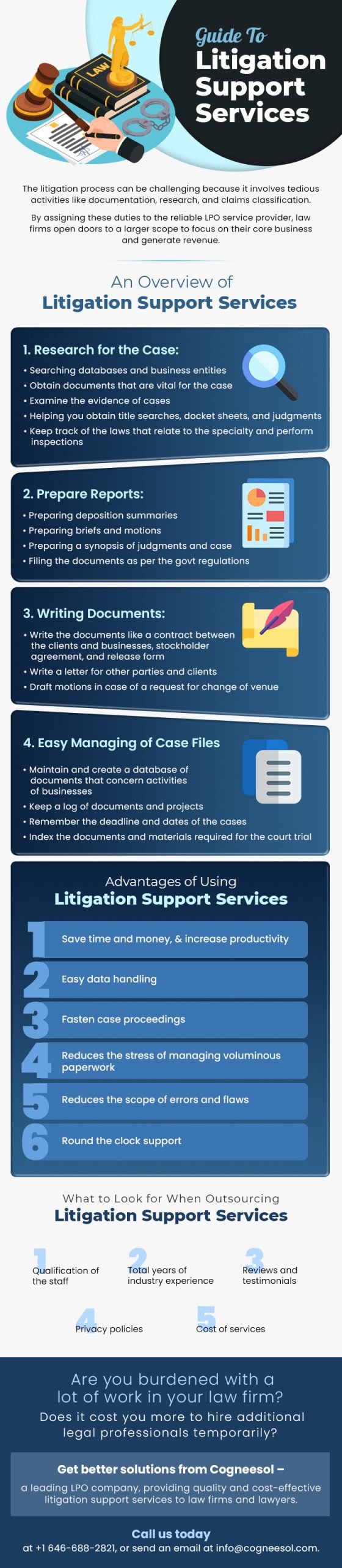 Guide to Litigation support services