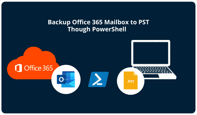 How to Backup Office 365 Mailbox to PST Using PowerShell Method