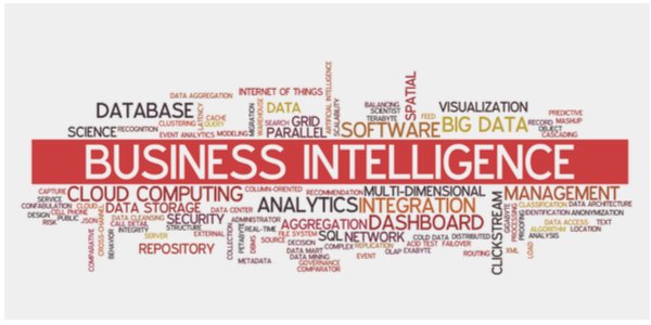 Top 4 Benefits of Outsourcing Business Intelligence Solutions