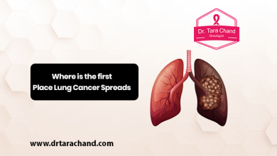 Lung Cancer Spreads