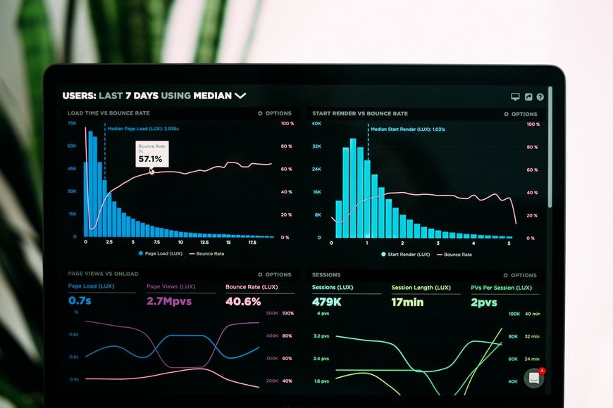 Top Tips for Analyzing Website Traffic