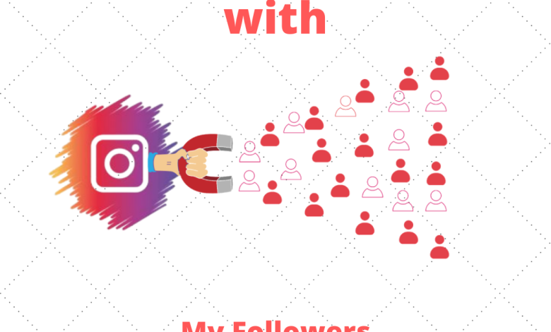 Buy Real Followers