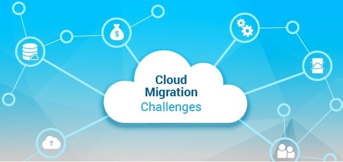 cloudmigrationchallenges