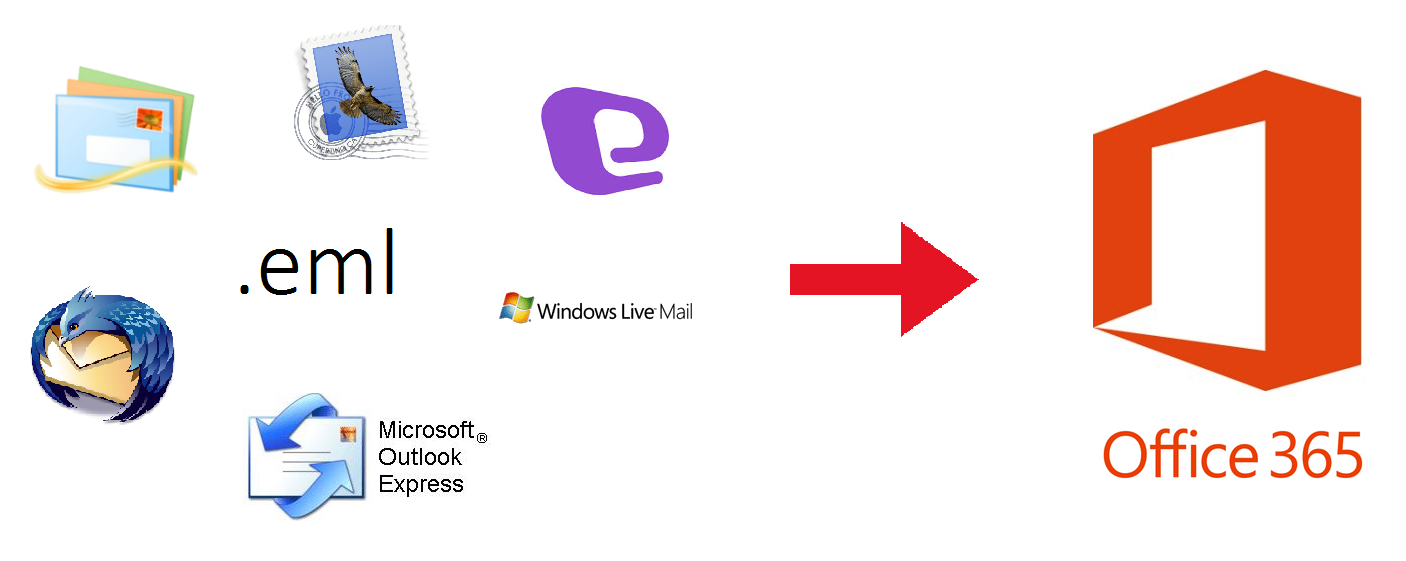 how-do-i-open-an-eml-file-in-pdf-windows-10-resolved-query