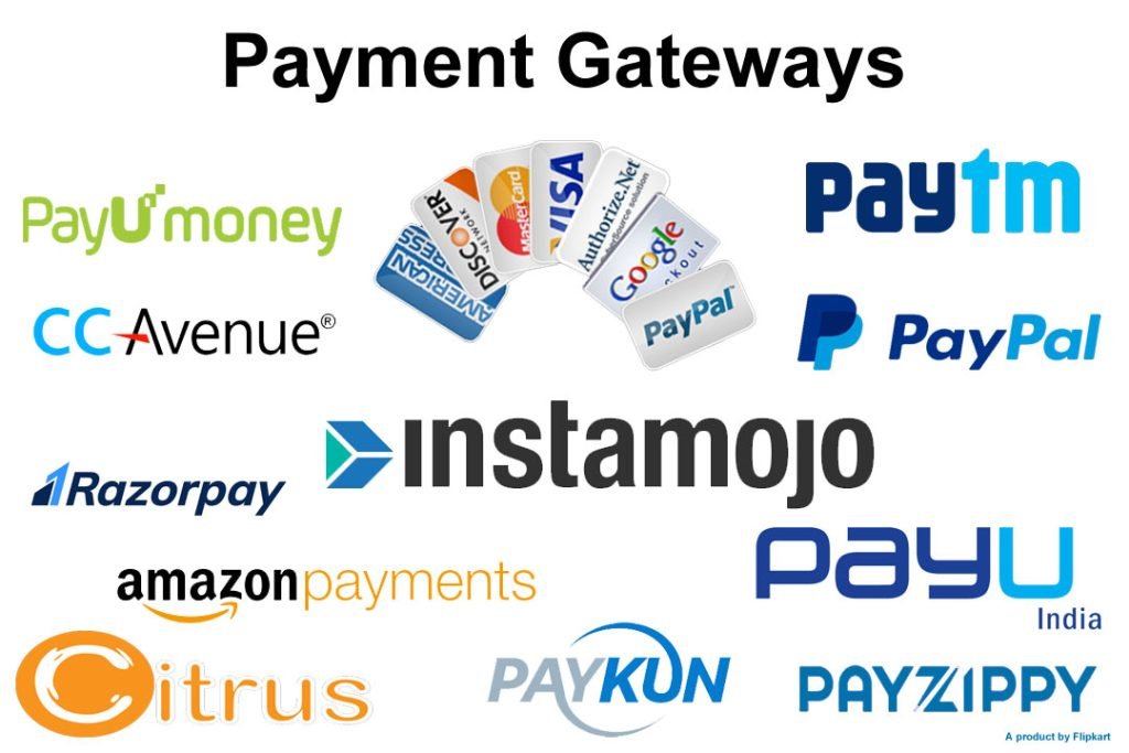 payment gateway in India