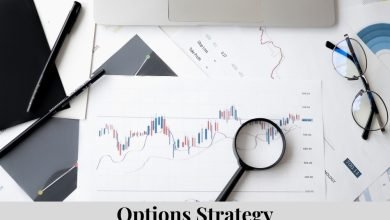 options strategy