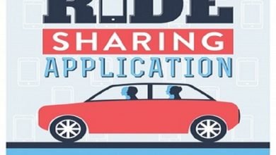 car sharing software