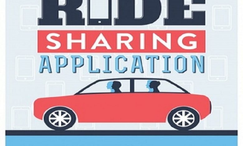 car sharing software