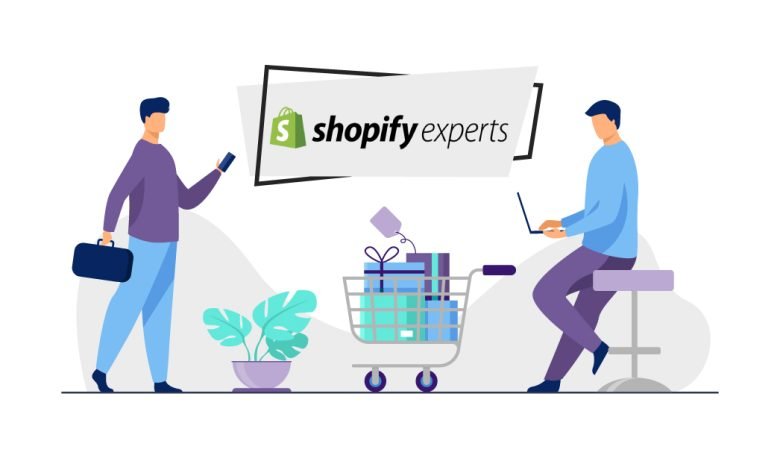 What is Shopify And how does it work?