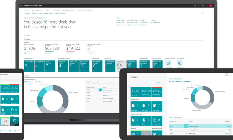 Migrate from Dynamics NAV to Business Central