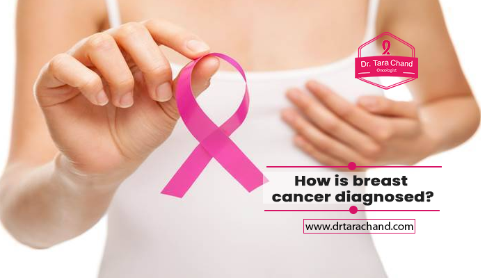How is breast cancer diagnosed