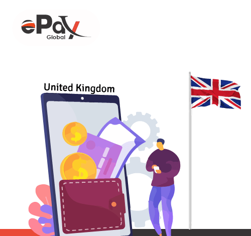 Payment-Gateway-Provider-UK