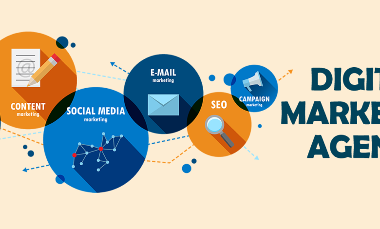 digital marketing agency