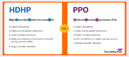 HDHP and PPO: What's the difference?
