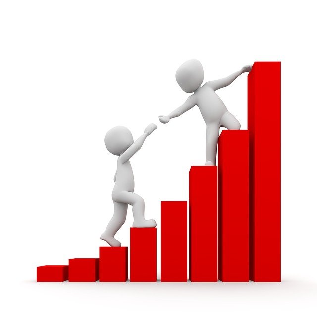 Stock Trading strategies