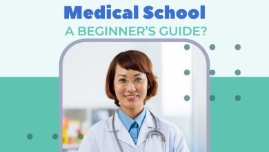 succeed in medical school