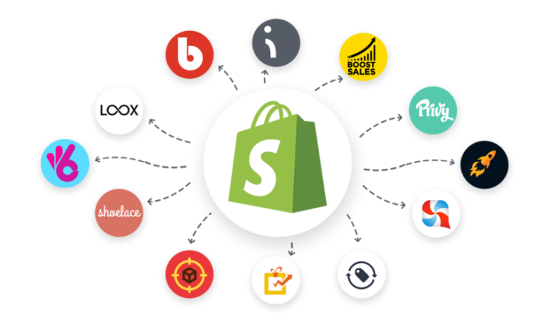 How To Build An Ecommerce Marketplace or Multivendor Ecommerce Application Using Shopify?
