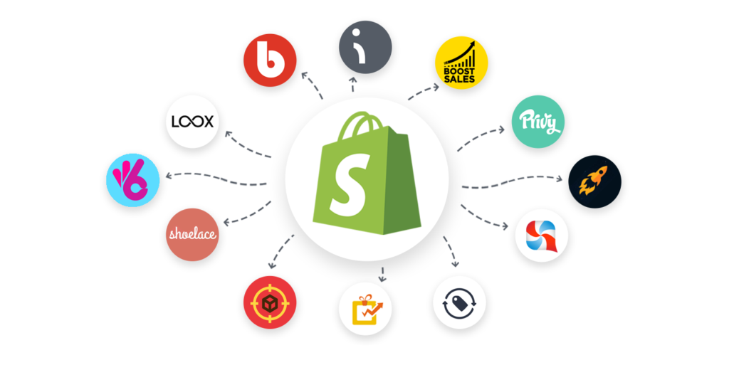 How To Build An Ecommerce Marketplace or Multivendor Ecommerce Application Using Shopify?