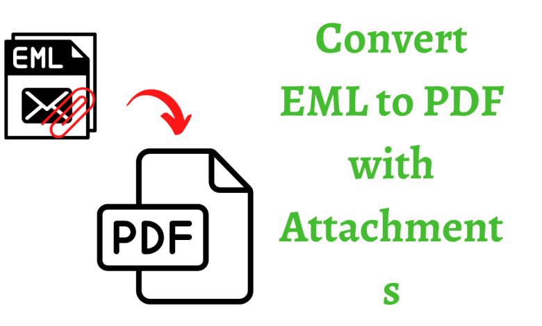Convert EML to PDF with Attachments