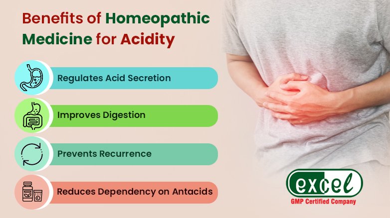 Benefits of Homeopathic Medicine for Acidity